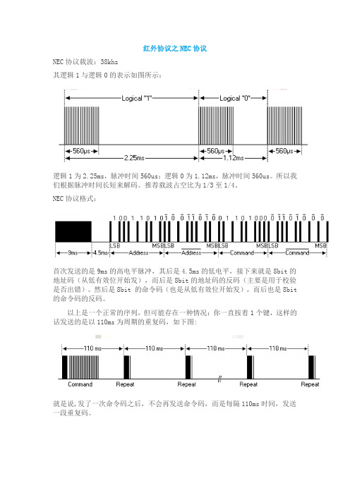 红外NEC协议