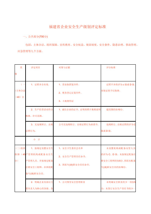 福建省企业安全生产级别评定标准