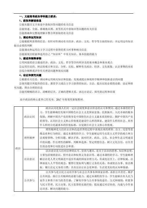 文综高考政治学科能力要求：