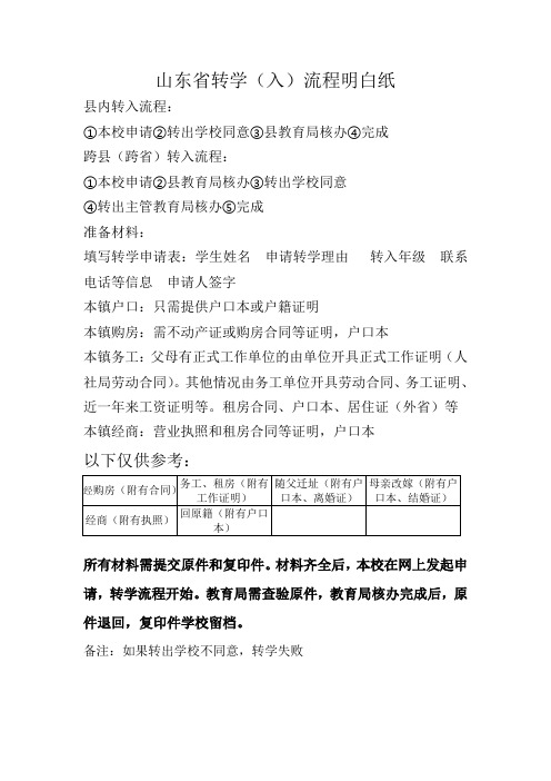 山东省中小学转学明白纸