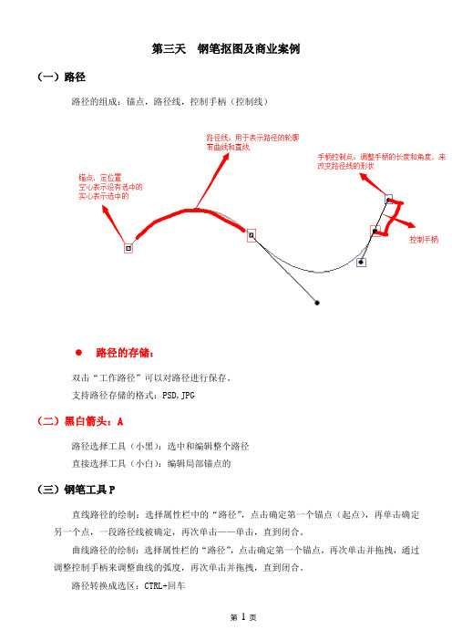 PS钢笔抠图及商业案例