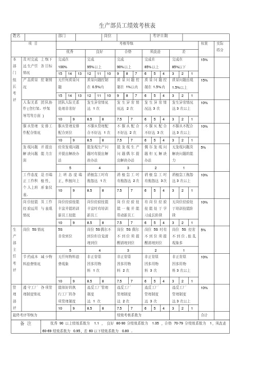 生产部员工绩效考核表