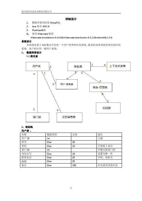 用户管理详细设计