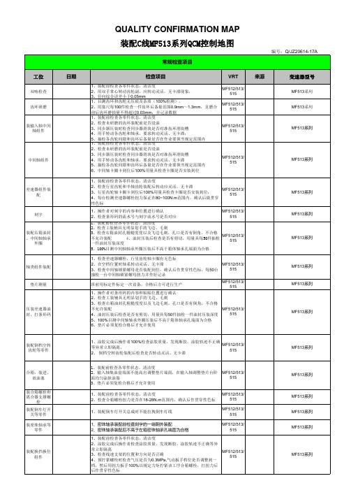 QCM控制地图