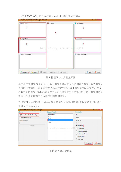 神经网络工具箱操作