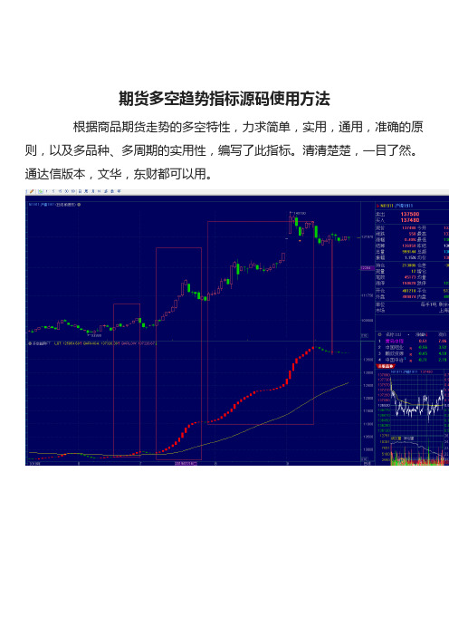 期货多空趋势指标源码使用方法