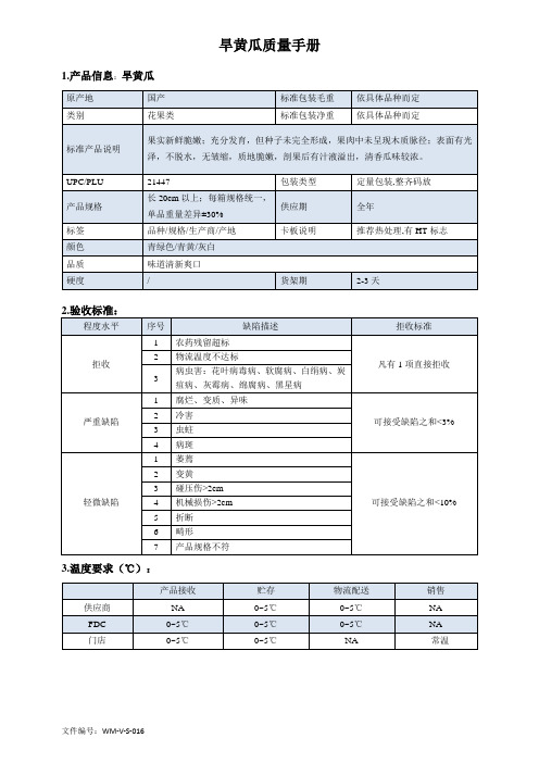 46quality manual Cucumber旱黄瓜质量手册验收标准