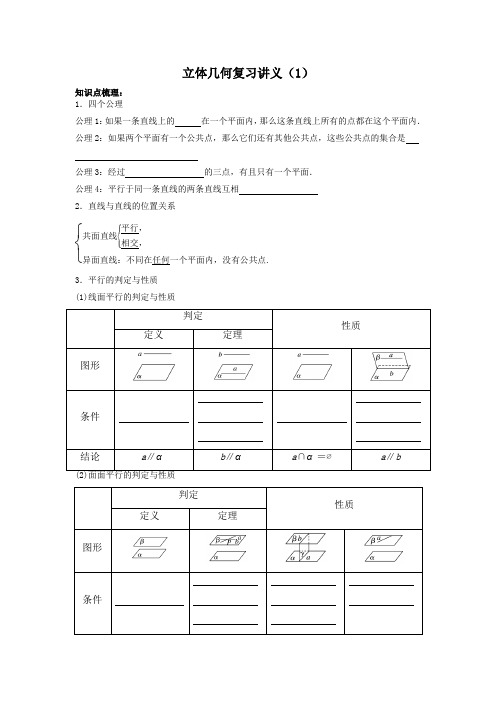 立体几何复习讲义