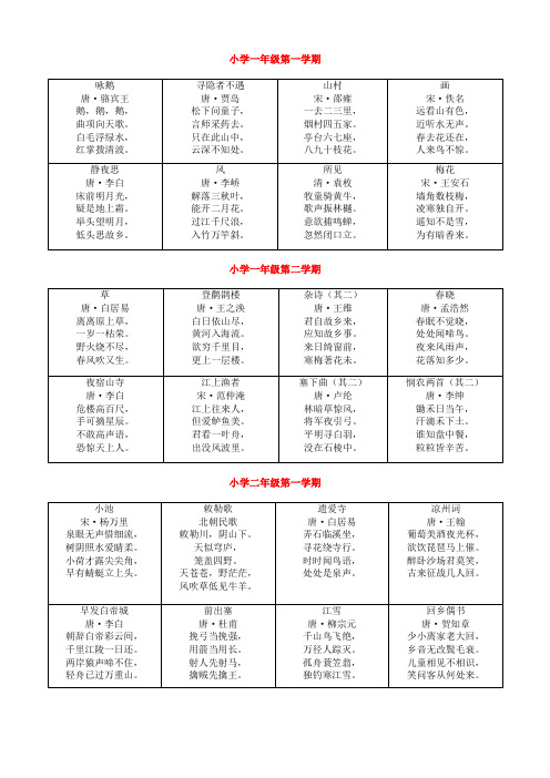 沪教版小学语文1-3年级古诗(1)