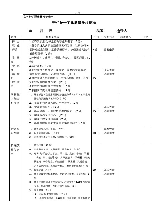 各种护理高质量检查表一47331