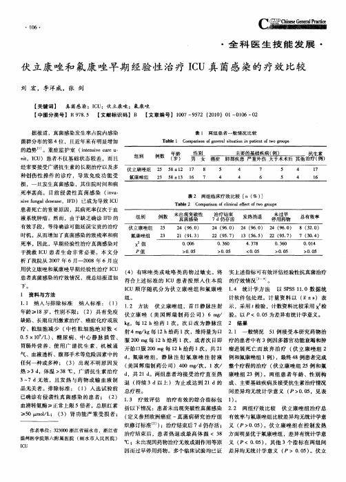 伏立康唑和氟康唑早期经验性治疗ICU真菌感染的疗效比较