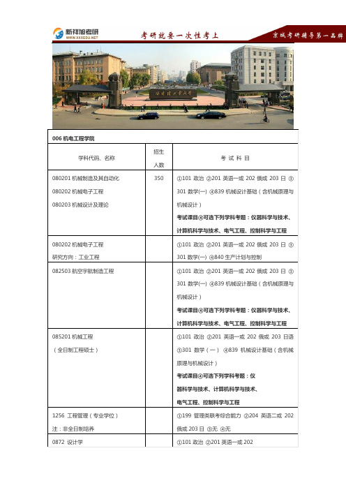 哈尔滨工业大学机电工程学院专业目录考试科目参考书复试线报录比真题经验-新祥旭考研辅导