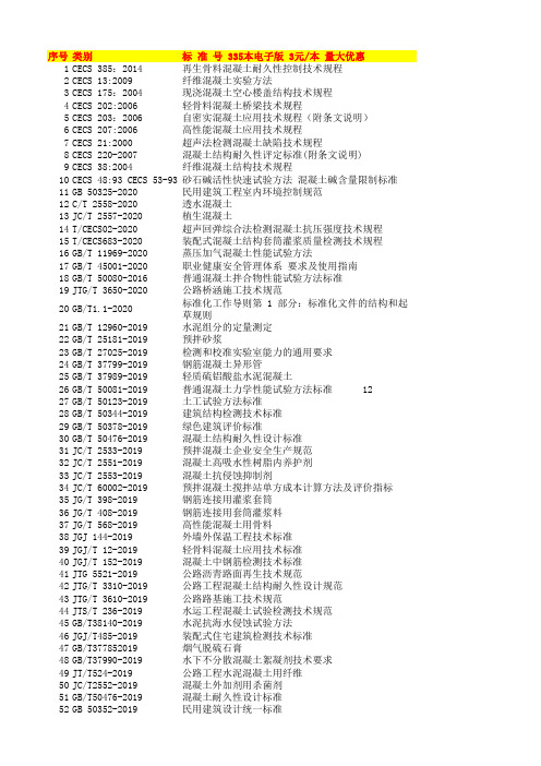 混凝土行业最全标准规范目录(混凝土、砂浆))