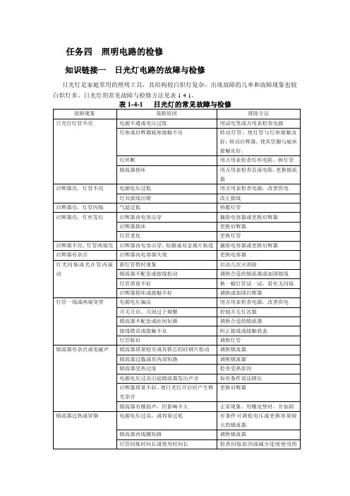 供用电技术项目教程教学课件ppt作者诸笃运项目一任务四