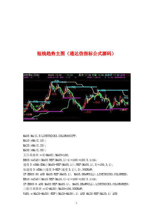 短线趋势主图(通达信指标公式源码)