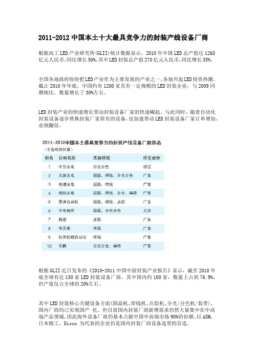 2011-2012中国本土十大最具竞争力的封装产线设备厂商