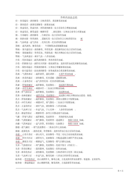 必背助理中医外科学汇总