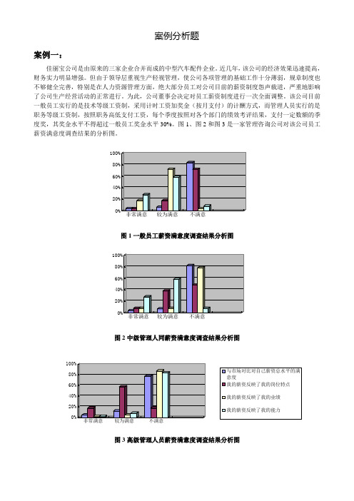 薪酬管理---案例分析题