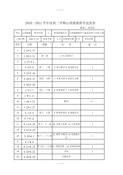 六年级心理健康教案下册备教案