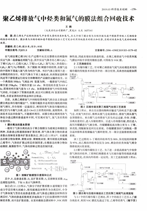 聚乙烯排放气中烃类和氮气的膜法组合回收技术