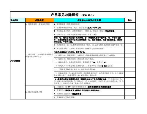 泰和安产品常见故障解答 V1.1