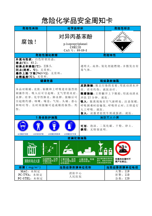 对异丙基苯酚-危险化学品安全周知卡