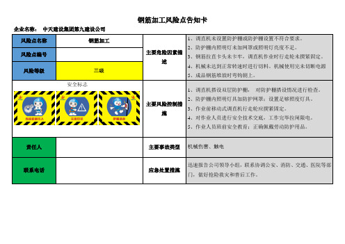 钢筋加工区告知卡