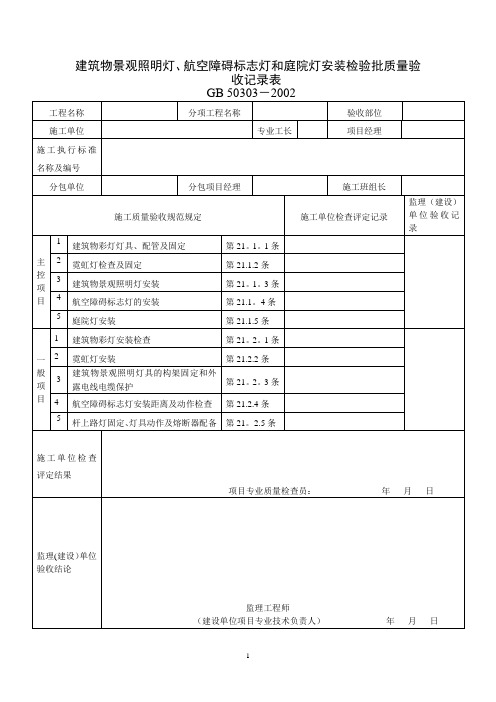 建筑电气工程检验批质量检验记录表【范本模板】