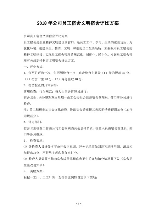 2018年公司员工宿舍文明宿舍评比方案