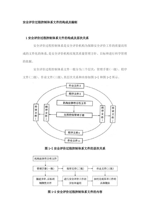 安全评价过程控制体系文件的构成及编制