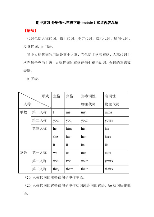 期中复习-外研版七年级下册Module 1重点内容总结