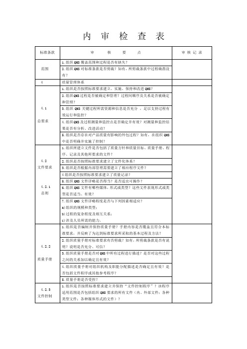 内审培训教材-内审检查表