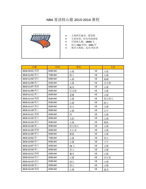 NBA夏洛特山猫2013-2014赛程