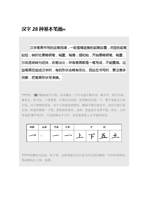 汉字28种基本笔画