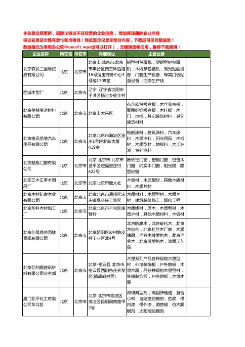 新版全国木型工商企业公司商家名录名单大全40家