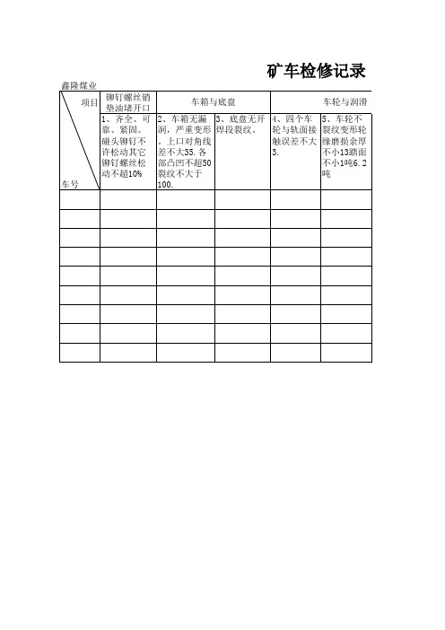 矿车自查自检记录