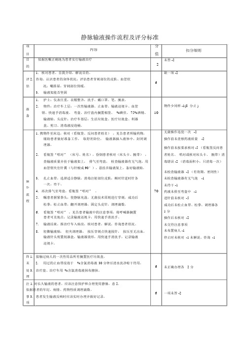 静脉输液操作流程及评分标准