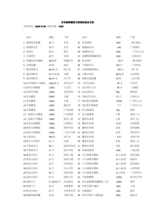 含有麻黄碱复方制剂的药品目录