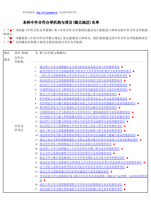 本科中外合作办学机构与项目(湖北地区)名单