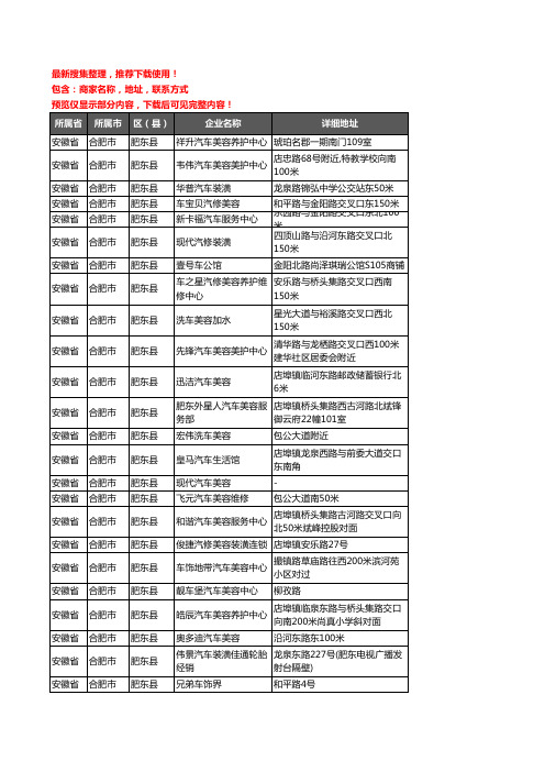 新版安徽省合肥市肥东县汽车装具企业公司商家户名录单联系方式地址大全87家