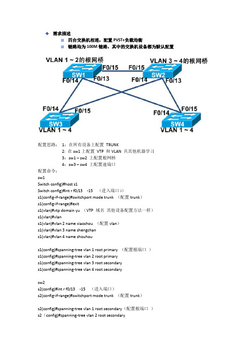 pvst+_的配置实例