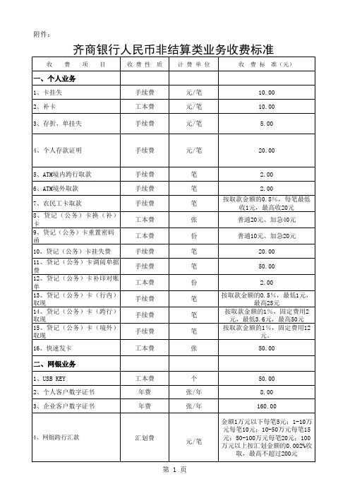 齐银发[2012]46号附件