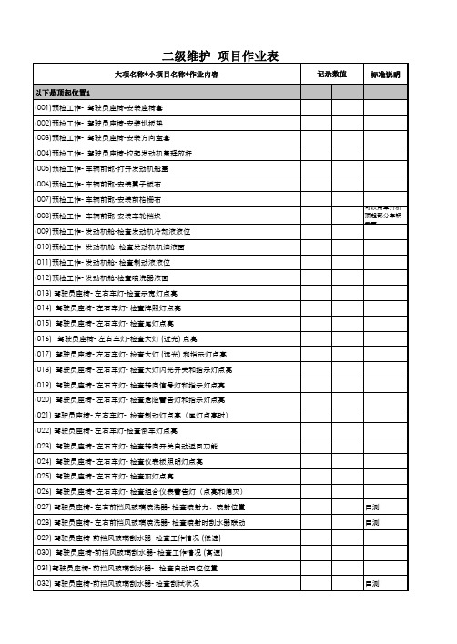 二级维护作业表