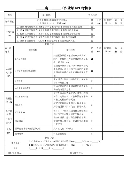 工作业绩KPI考核表(电工)