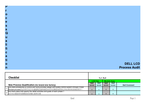 Dell QPA Audit Checklist_scoring_final