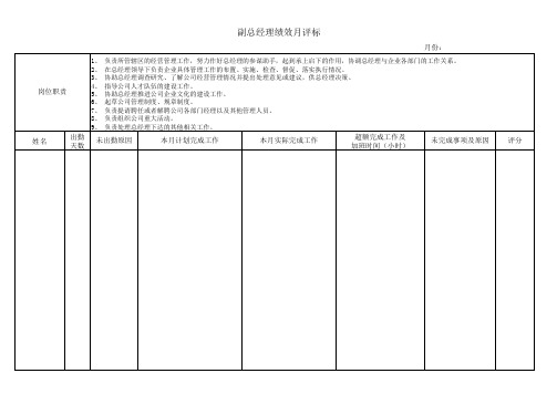 员工绩效考核表