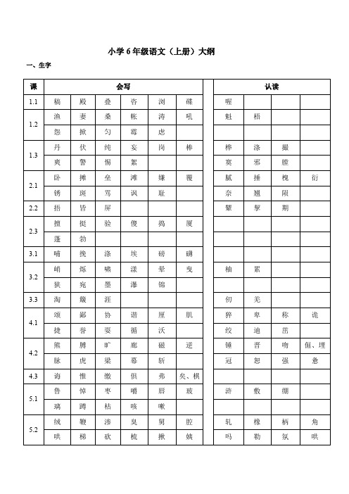 北师大版六年级语文上册复习资料.doc