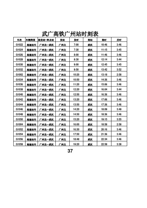 武广高铁时刻表