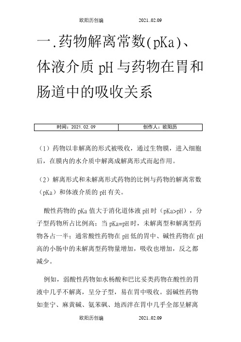 药物的pH、pKa和LogP对吸收的影响之欧阳历创编