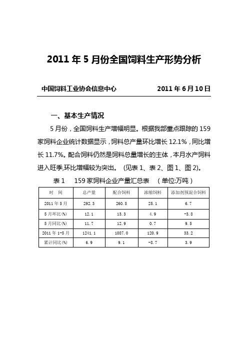 (生产管理知识)XXXX年月份全国饲料生产形势分析